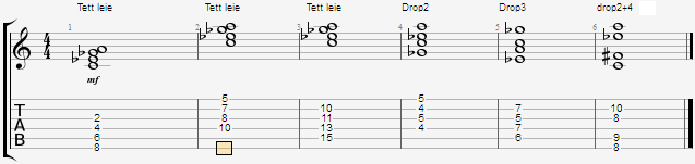 Cdim7-akkord i noter. Viser samme akkorden i tett leie i forskjellige strengsett på gitarhalsen, og i spredd leie som drop2, drop3, og drop2+4