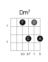 akkorder:dominant:dm7_fret3_strings4321_drop2.png