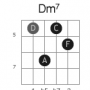 dm7_fret5_strings5432_drop2.png