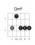 akkorder:dominant:dm9_fret3_strings54321.png