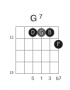 akkorder:dominant:g7_fret12_strings4321_drop2.png