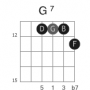 g7_fret12_strings4321_drop2.png