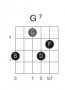 akkorder:dominant:g7_fret5_strings6432_drop3.png