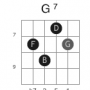 g7_fret7_strings5432_drop2.png