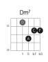 akkorder:dominant:dm7_fret12_strings4321_drop2.png