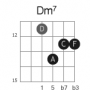 dm7_fret12_strings4321_drop2.png