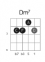 akkorder:dominant:dm7_fret2_strings5432_drop3.png