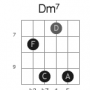 dm7_fret9_strings5432_drop2.png