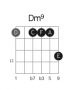 akkorder:dominant:dm9_fret10_strings64321.png