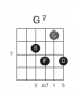 akkorder:dominant:g7_fret8_strings4321_drop2.png
