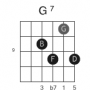 g7_fret8_strings4321_drop2.png