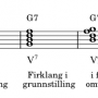 trinnalalyse-med-notasjon-for-omvending-av-akkord.png
