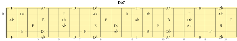 Db7 med kvint