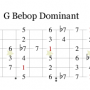 g_bebop_dominant_skala_intervaller.png